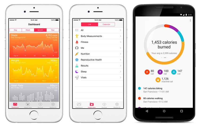 Screenshots from Apple Health and Google Fit apps.