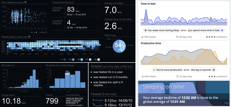 Screenshots from running analytics apps.