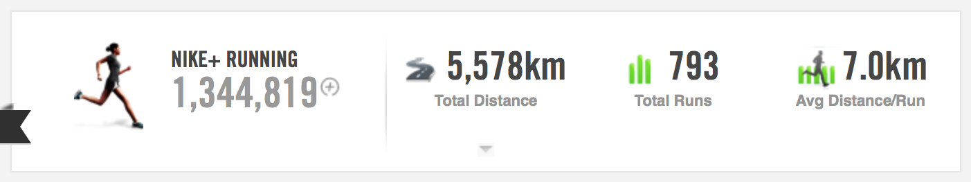 Screenshot of stats from the Nike+ running app