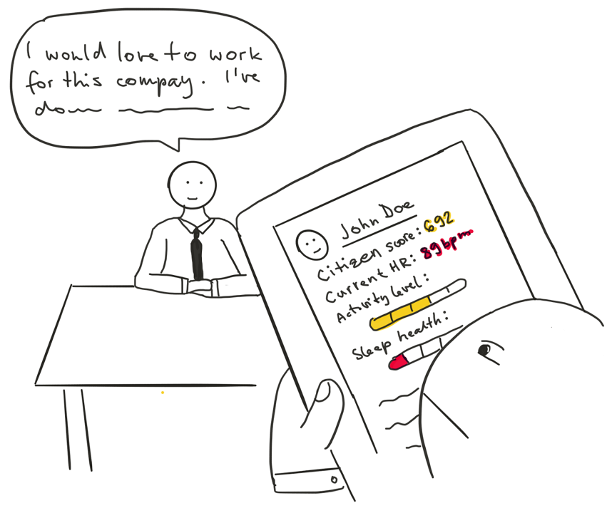 An illustration of a job interview with the interviewer having access to very personal stats about the job applicant.
