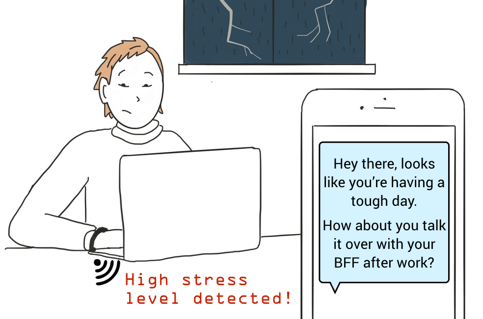 Illustration of a phone app offering contextual advice to the wearer of a personal activity tracker.